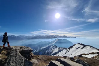 Best Himalayan Destinations for Photography Lovers